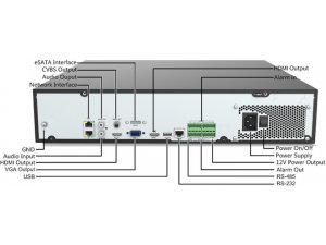 Optimax-UNV NVR308/32 - NVR308 3.jpg