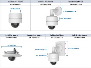 GV-GVD4910 - GDR4910Mounts.png